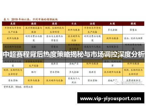 中超赛程背后热度策略揭秘与市场调控深度分析
