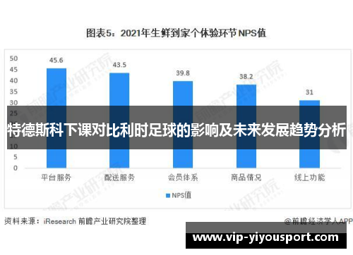 特德斯科下课对比利时足球的影响及未来发展趋势分析