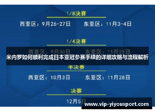米内罗如何顺利完成日本亚冠参赛手续的详细攻略与流程解析