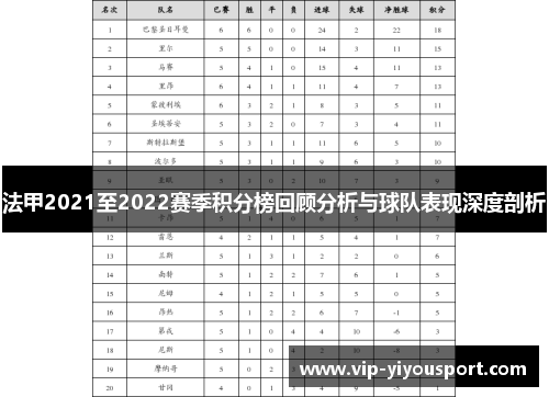 法甲2021至2022赛季积分榜回顾分析与球队表现深度剖析