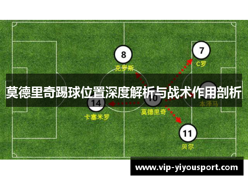 莫德里奇踢球位置深度解析与战术作用剖析